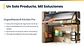 OrganiMaster® Kitchen Pro - Miniatura 8
