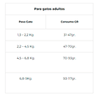 taste of the wild gato Rocky Mountain (Venado y Salmon)  6.6kg 3