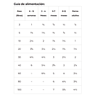 Taste of the Wild Pacific Stream Puppy 12.2kg para perro cachorro sabor salmón ahumado 4