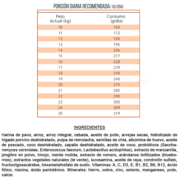 Nutrique Senior Raza Mediana 3kg  (se trae a pedido) 3