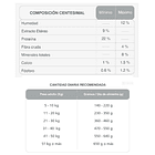 Alimento perro adulto Kongo raza mediana y grande 21kg 4