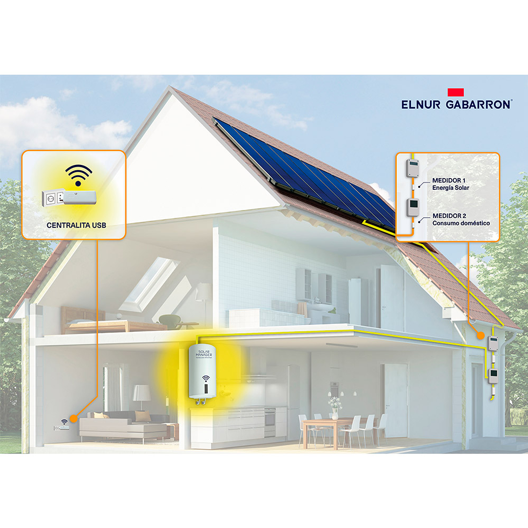 Termo Eléctrico Solar WiFi TSG  4