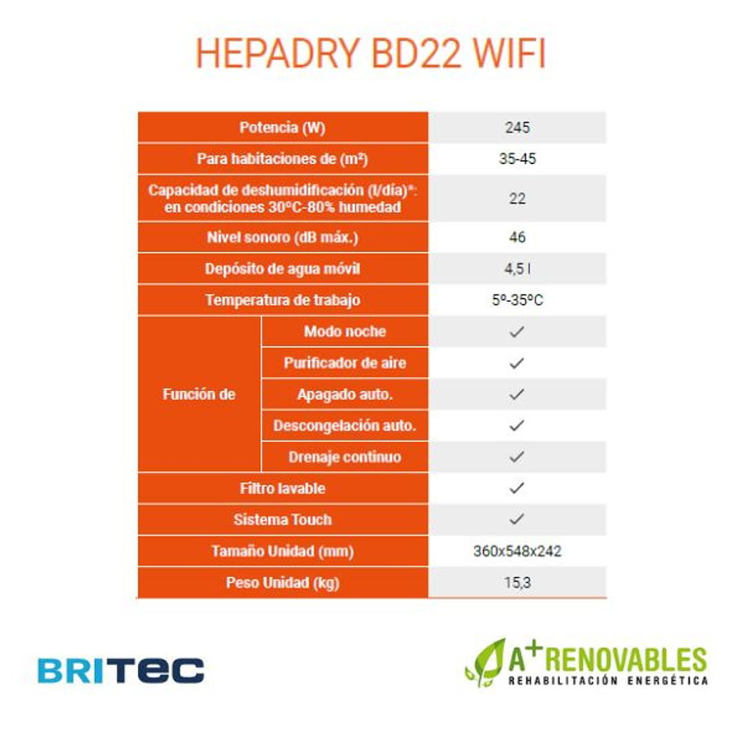 Deshumidificador Hepadry BD22 WiFi 3