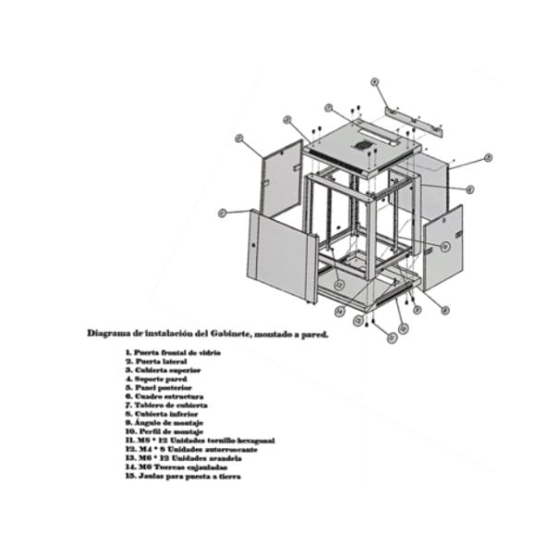 Armario U12 para Baterías Pylontech 3