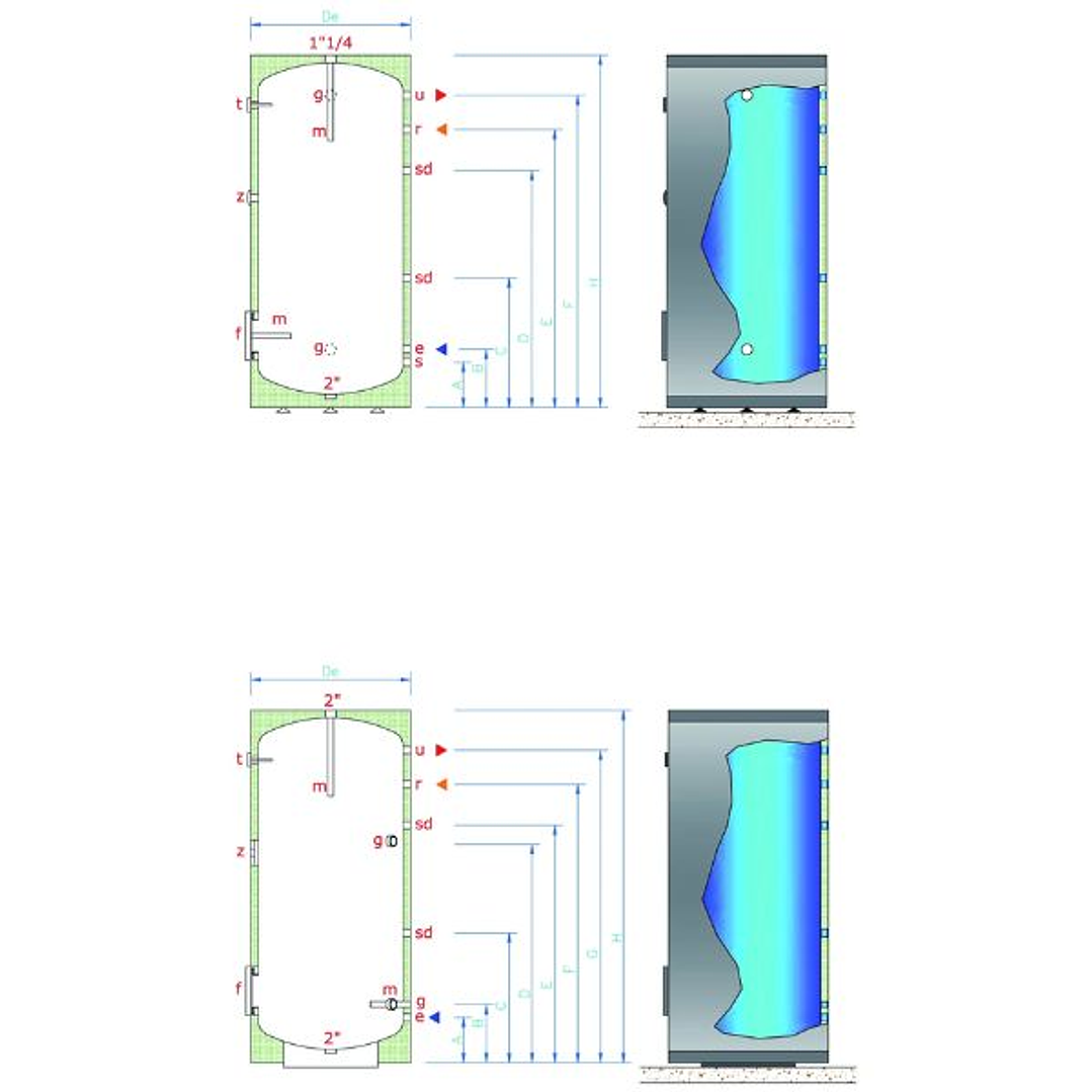 Acumuladores para Agua Caliente Sanitaria TECNA HEIZER ATV – de 200 a 5.000 litros 2