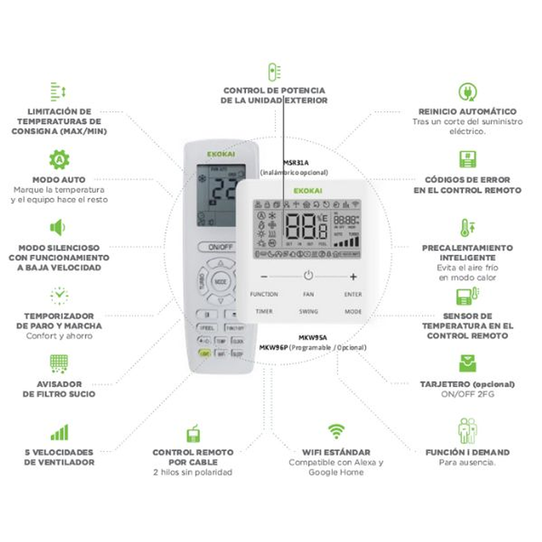 CITY TECH – Serie FGW Slim Conductos EKOKAI 2
