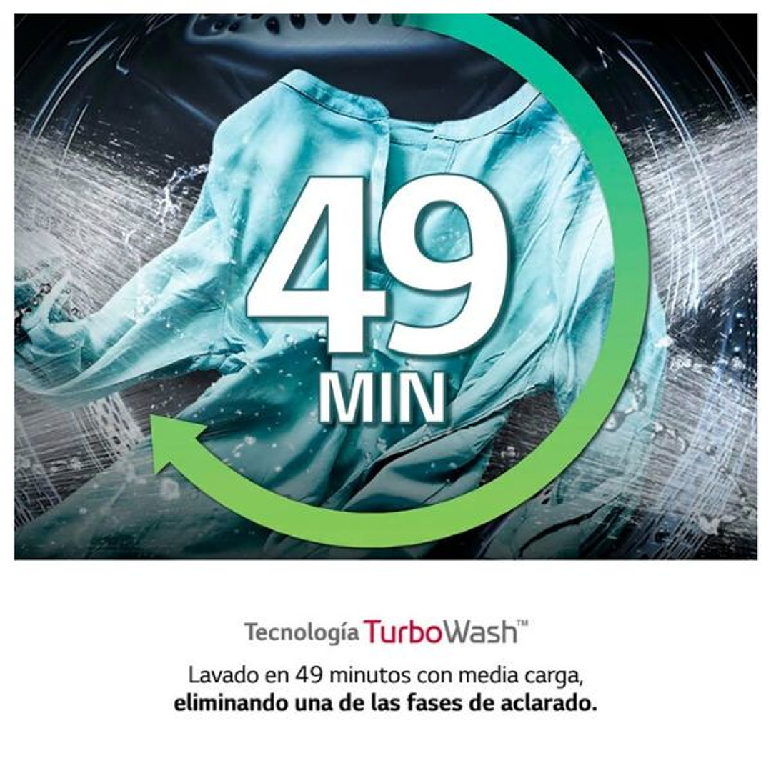 Lavadora Secadora LG SIGNATURE LSWD100E – 12/7 kg | 1600 rpm | Bomba de Calor | Blanca 7