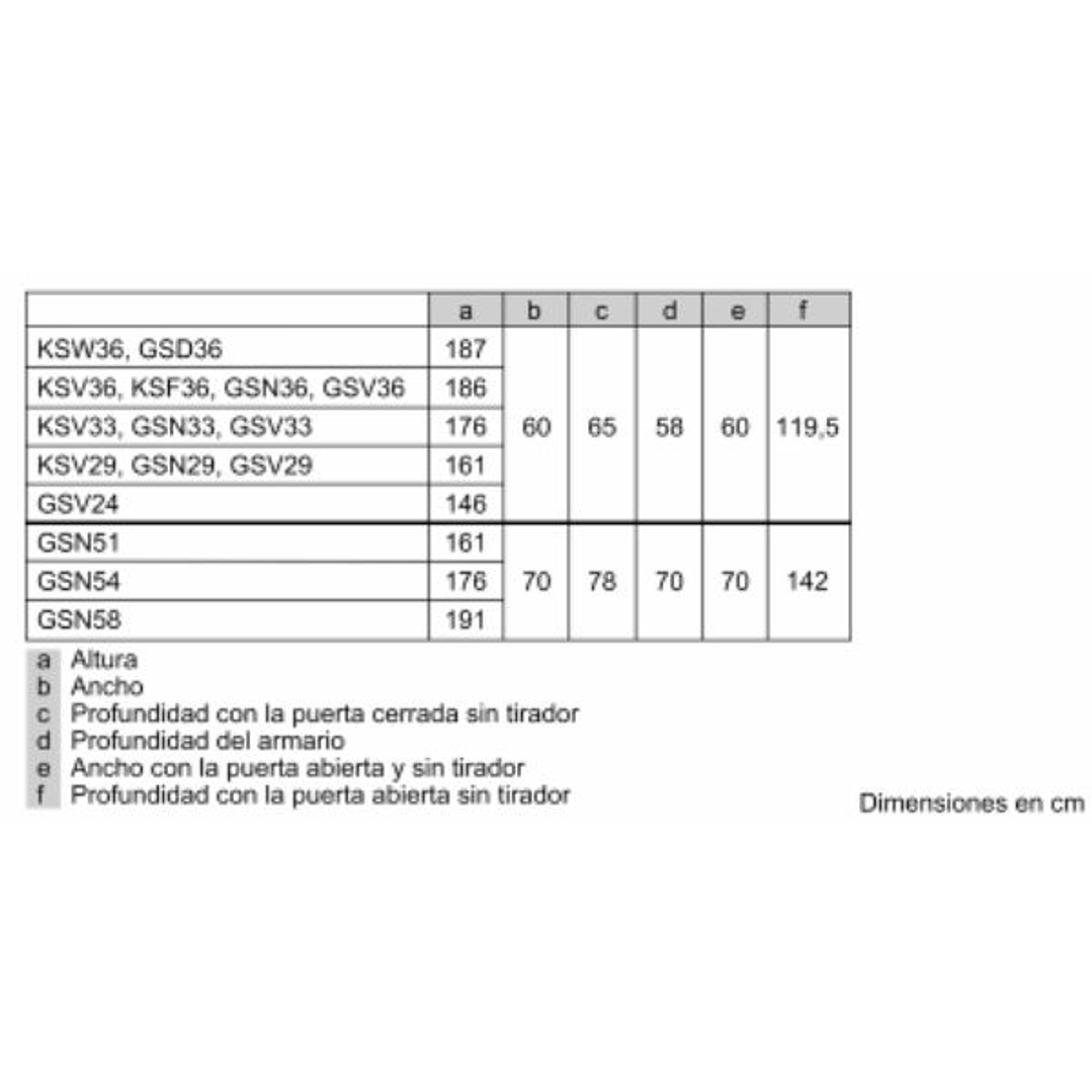 Congelador Vertical Bosch GSN36BIEP NoFrost Inox – Alto Rendimiento, Máxima Comodidad y Diseño Premium 9