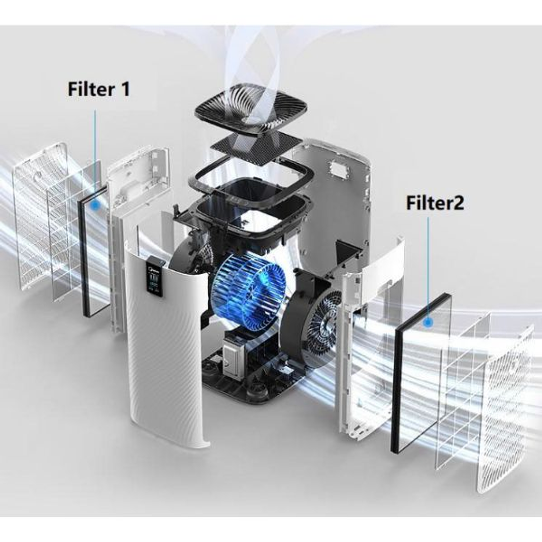 Recambio Filtro de Aire para Purificador EXCELLENCE MU-PUR 1000 1