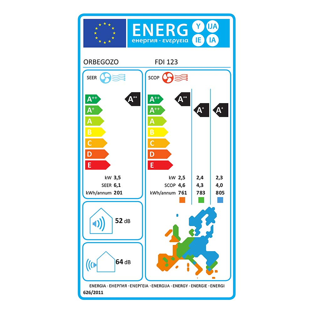 Aire Acondicionado Orbegozo FDI123 Inverter 3000 Frigorías – Eficiencia, Confort y Ahorro Fiscal 9