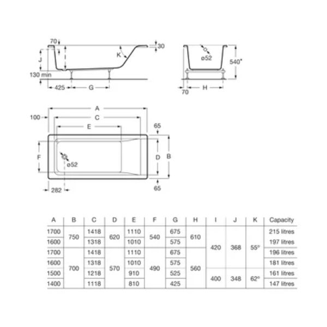 Bañera Hidromasaje Roca Easy Tonic PL 1600x750 mm – Confort y Diseño 2