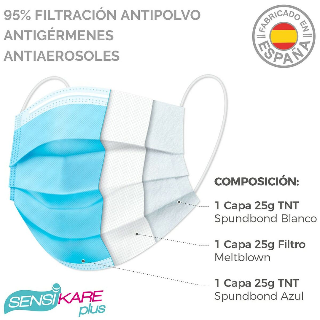 Caja de Mascarillas Higiénicas SensiKare (12 Cajas x 50 Unidades)  Protección Diaria, Alta Calidad y Comodidad para Uso Colectivo 2