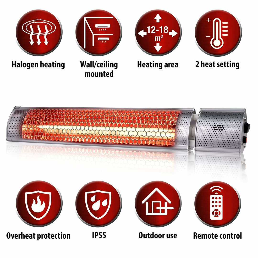 Calefactor Alpina Gris de Pared Bajo Consumo 5