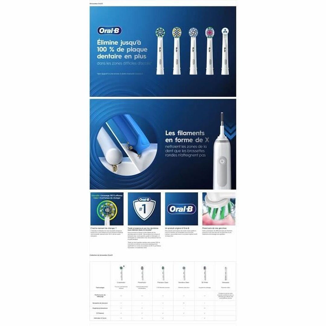 Cabezal de Recambio Oral-B Blanco Pack 8 Unidades 5