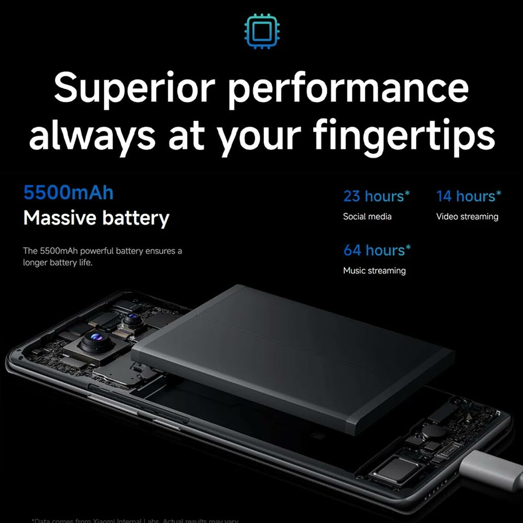 Xiaomi Note 14 Pro 12GB 512GB Negro 6,67