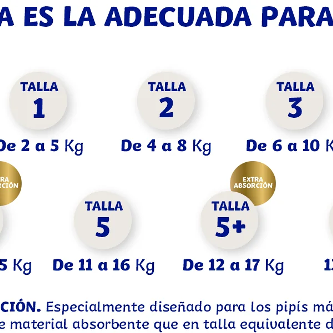 Dodot Sensitive Extra Pañales Bebé Pack Mensual Tallas 3+ a 6+ 17