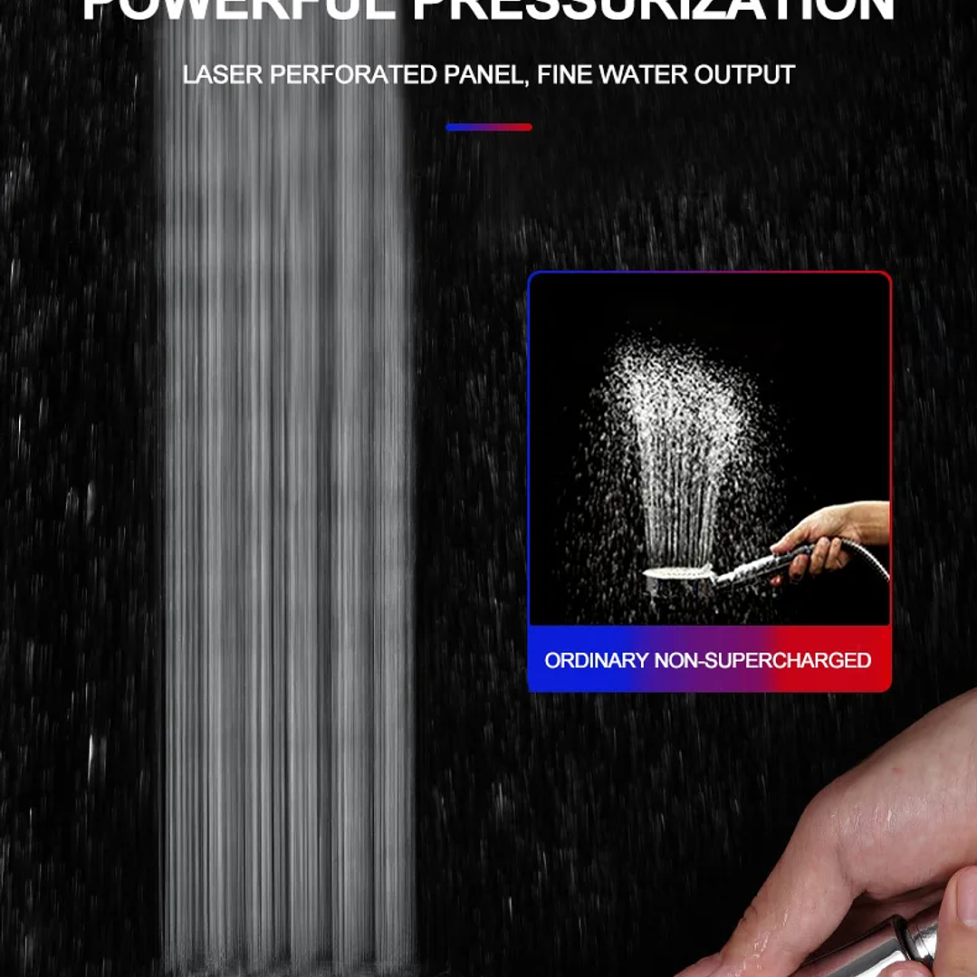 Cabezal de Ducha ZhangJi Alta Presión 300 Agujeros Ahorro de Agua 16