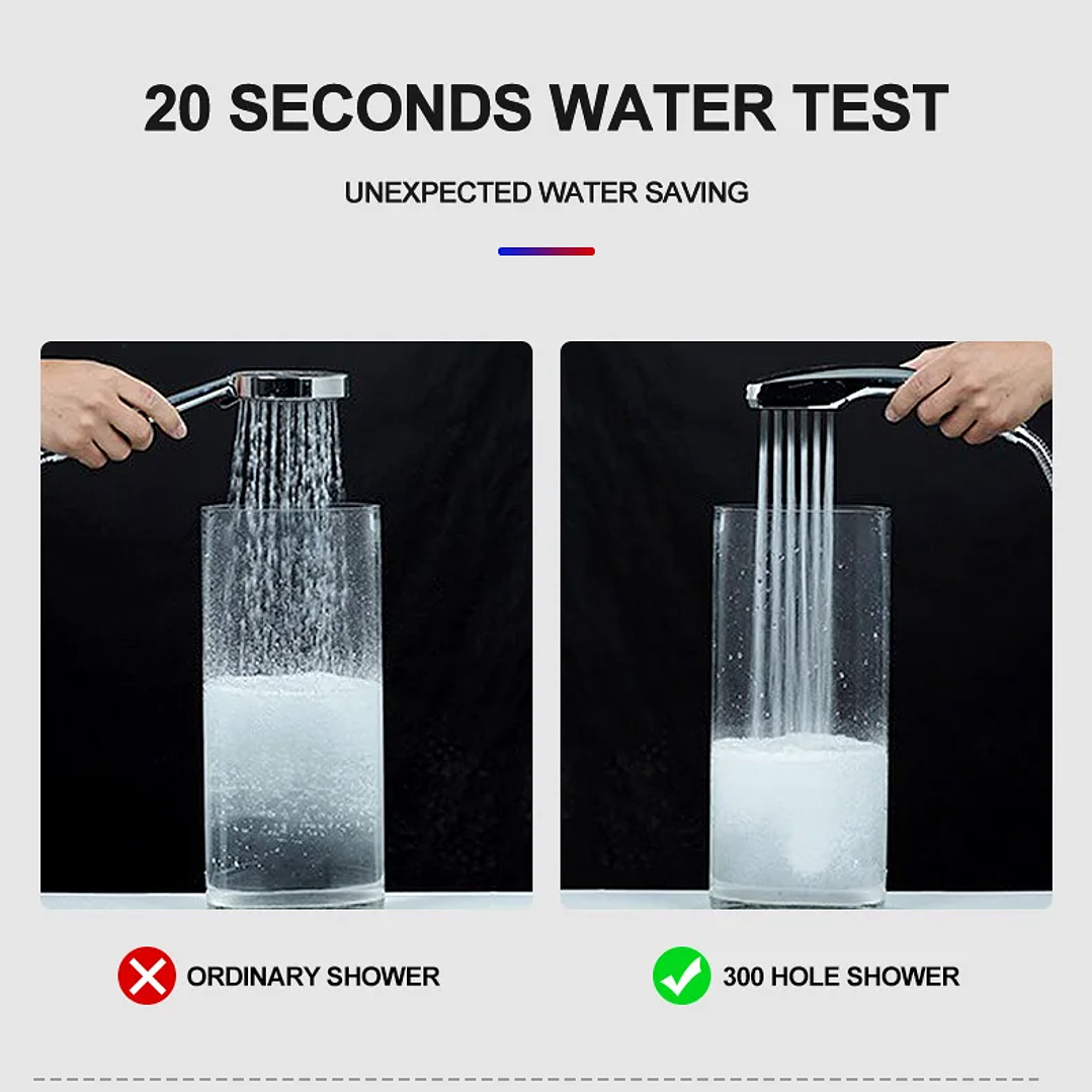 Cabezal de Ducha ZhangJi Alta Presión 300 Agujeros Ahorro de Agua 17