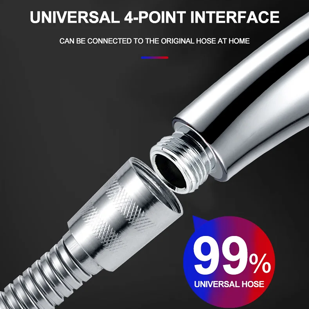 Cabezal de Ducha ZhangJi Alta Presión 300 Agujeros Ahorro de Agua 22