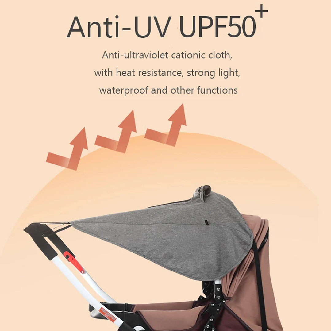 Parasol Universal para Cochecito con Protección UV 50+ | Visera Solar Impermeable 20