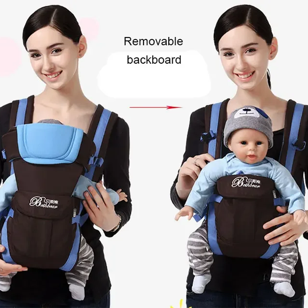 Portabebés Ergonómico 4 en 1 Ajustable | Para Recién Nacidos y Niños Pequeños 14