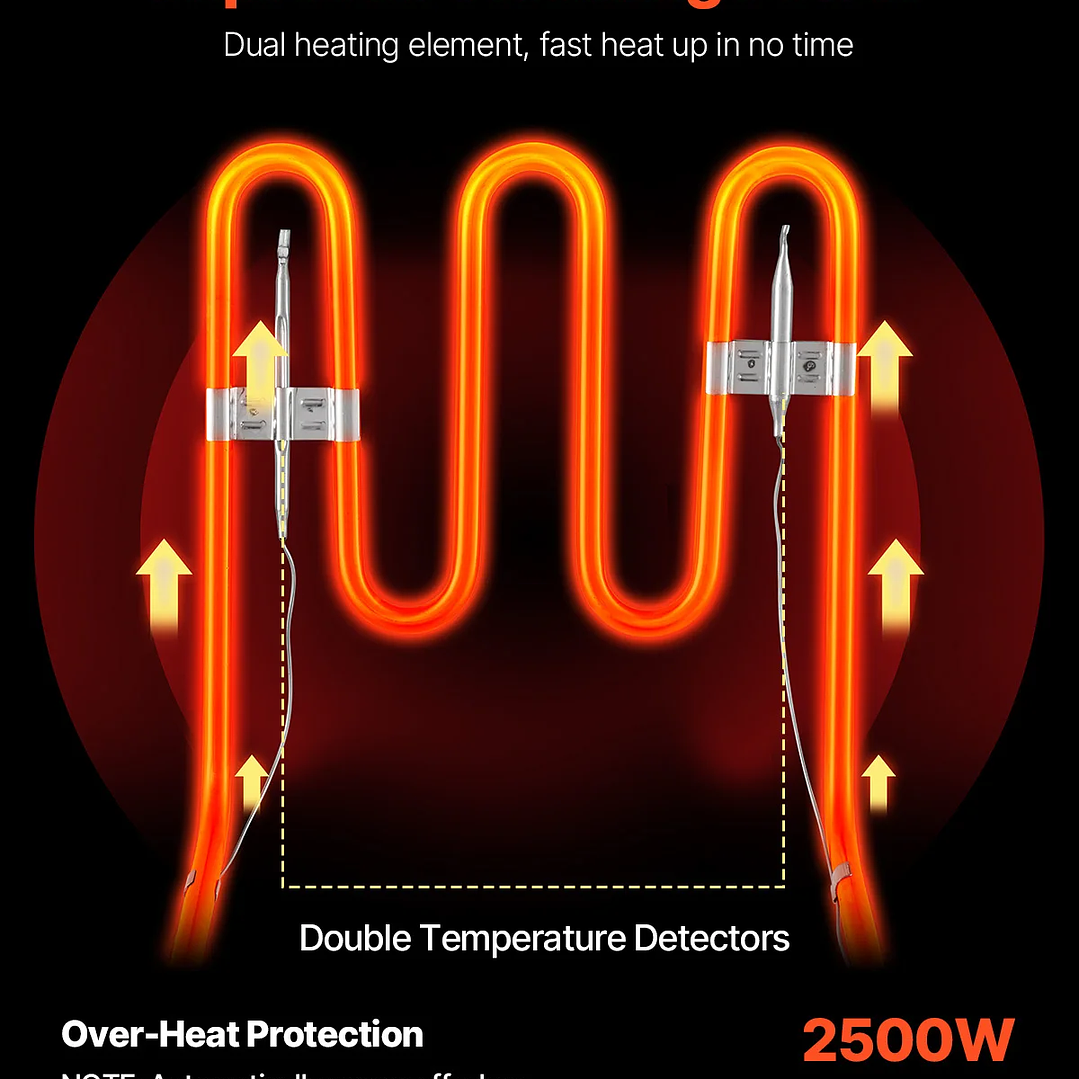 Freidora Eléctrica Doble SucceBuy 12L | 5000W con Control de Temperatura 3