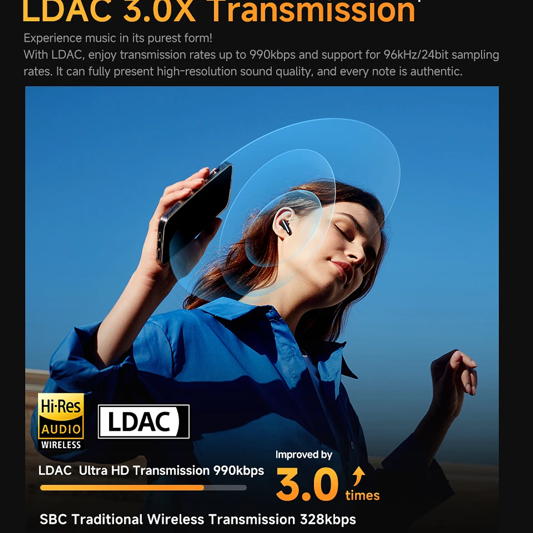 Auriculares QCY HT10 AilyBuds Pro+ | Bluetooth 5.3 con LDAC y Cancelación de Ruido ANC 13