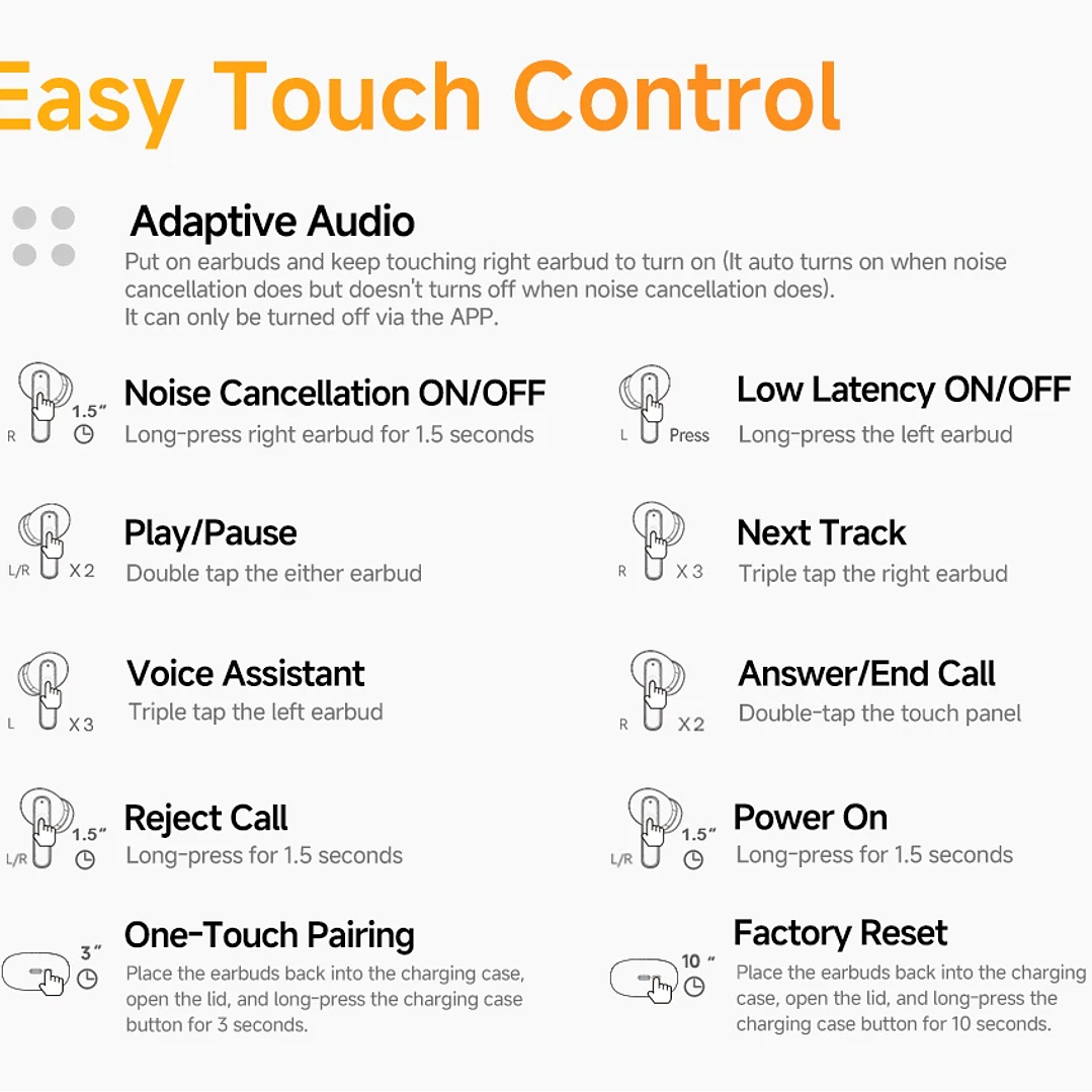 Auriculares QCY HT10 AilyBuds Pro+ | Bluetooth 5.3 con LDAC y Cancelación de Ruido ANC 27