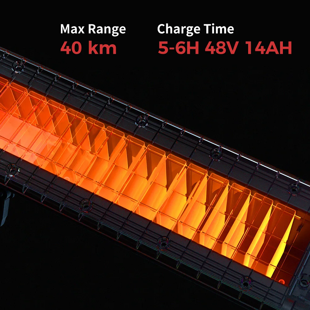 Patinete Eléctrico iScooter W8 | 750W, Suspensión Dual y App Inteligente 2