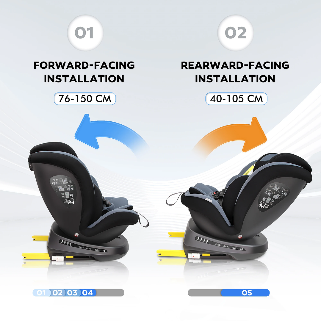 Silla de Coche Reecle 360° ISOFIX | De 0 a 12 Años, Ajustable y Segura 4