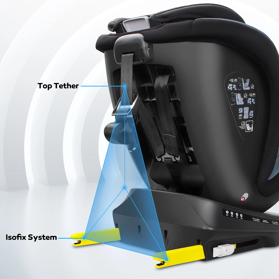 Silla de Coche Reecle 360° ISOFIX | De 0 a 12 Años, Ajustable y Segura 6