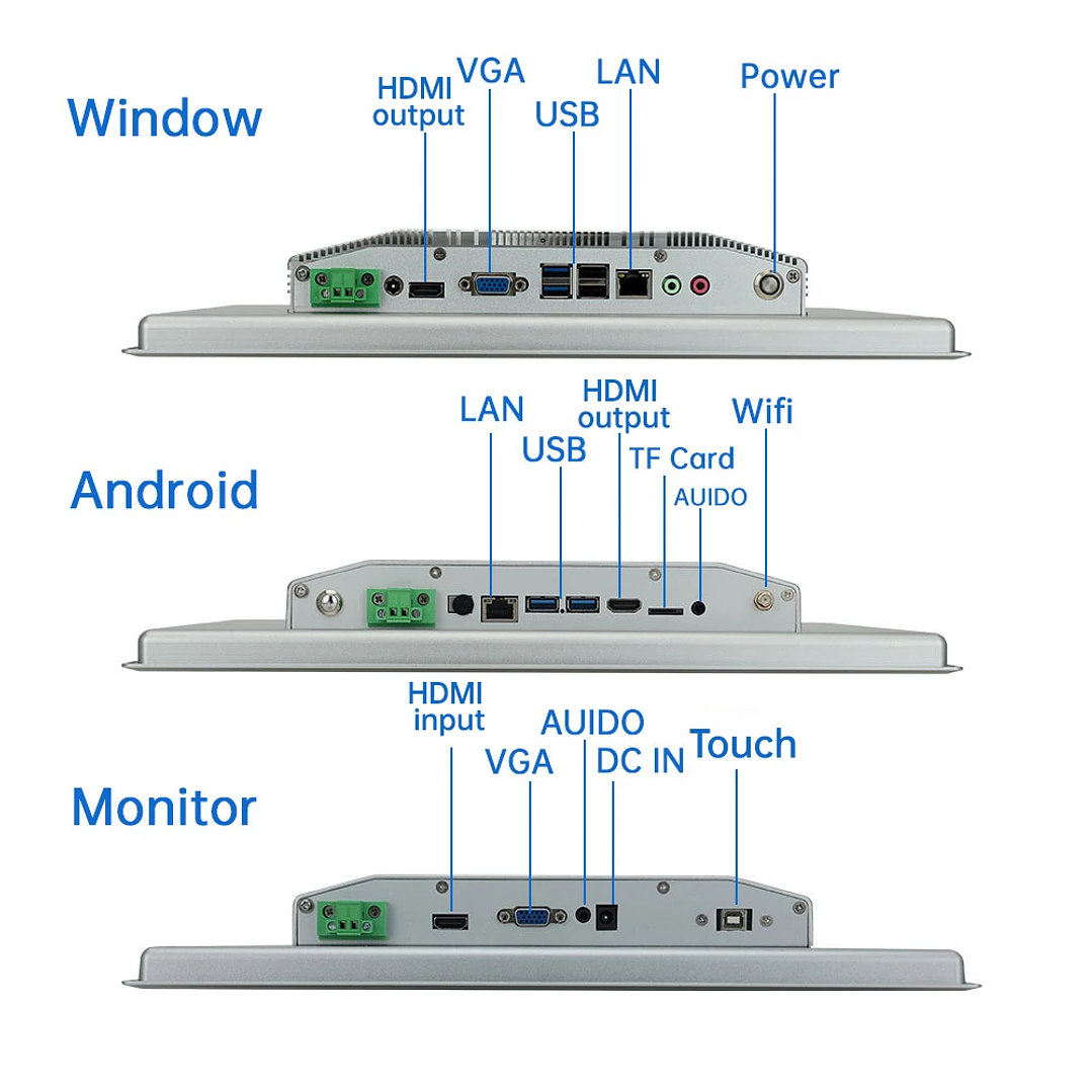 Monitor Táctil Industrial TouchWo | Todo en Uno IP65 PCAP 8–21.5
