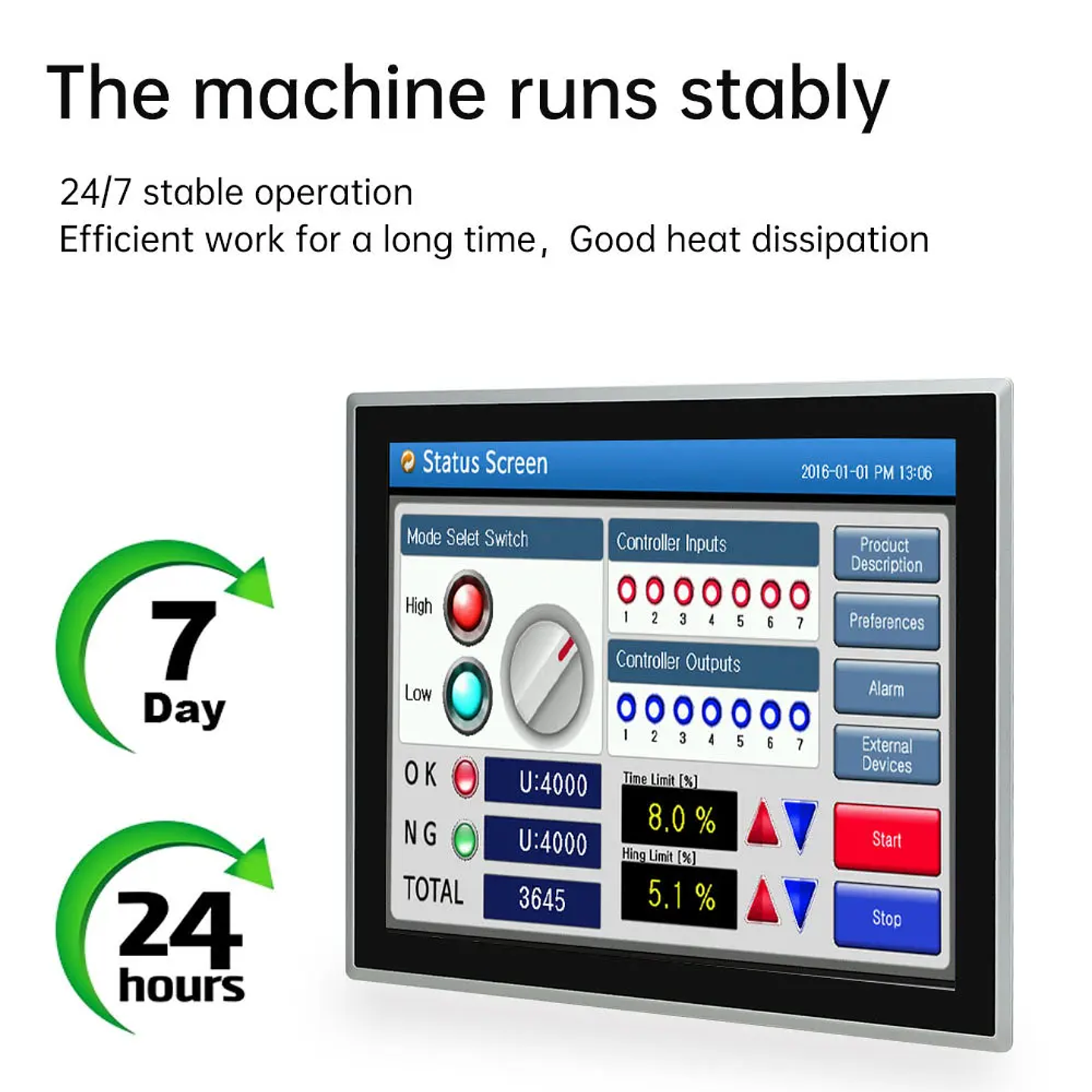 Monitor Táctil Industrial TouchWo | Todo en Uno IP65 PCAP 8–21.5
