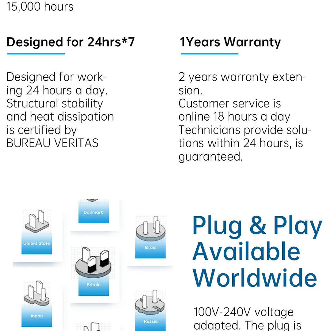 Monitor Táctil PCAP TouchWo | Todo en Uno 8–43