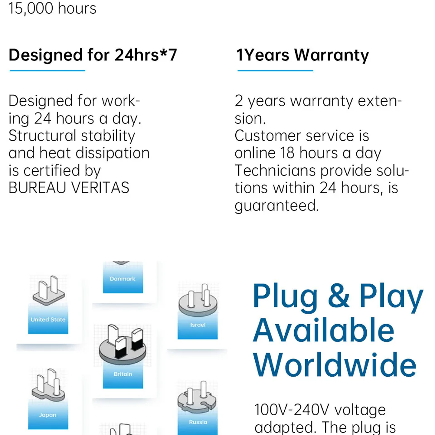 Monitor Táctil PCAP TouchWo | Todo en Uno 8–43