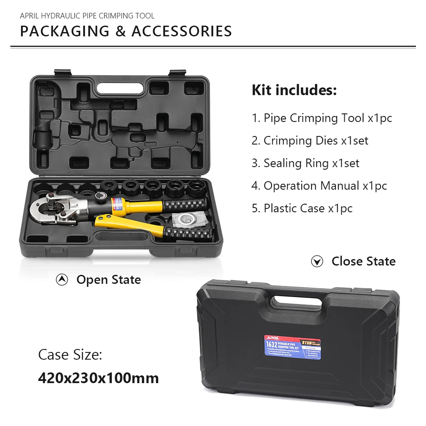 Herramienta Hidráulica APRIL GC-1632 | Prensado PEX, Cobre, Acero Inoxidable, Mandíbulas TH/U/V/M/VAU 31