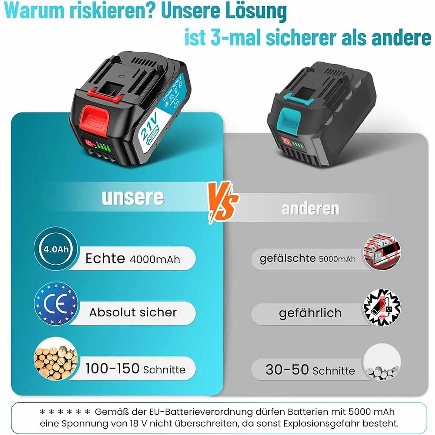 Mini Motosierra SEESII 6