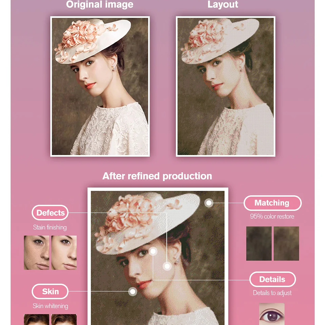 Pintura Diamante 5D HUACAN Personalizada | Bordado Completo con Foto, Decoración DIY 9