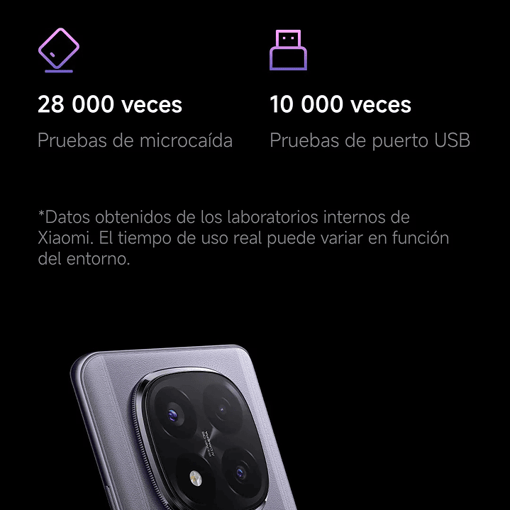 Redmi Note 14 Pro Plus 5G  Xiaomi Global 256GB/512GB con Snapdragon 7s Gen 3 y IP68 20