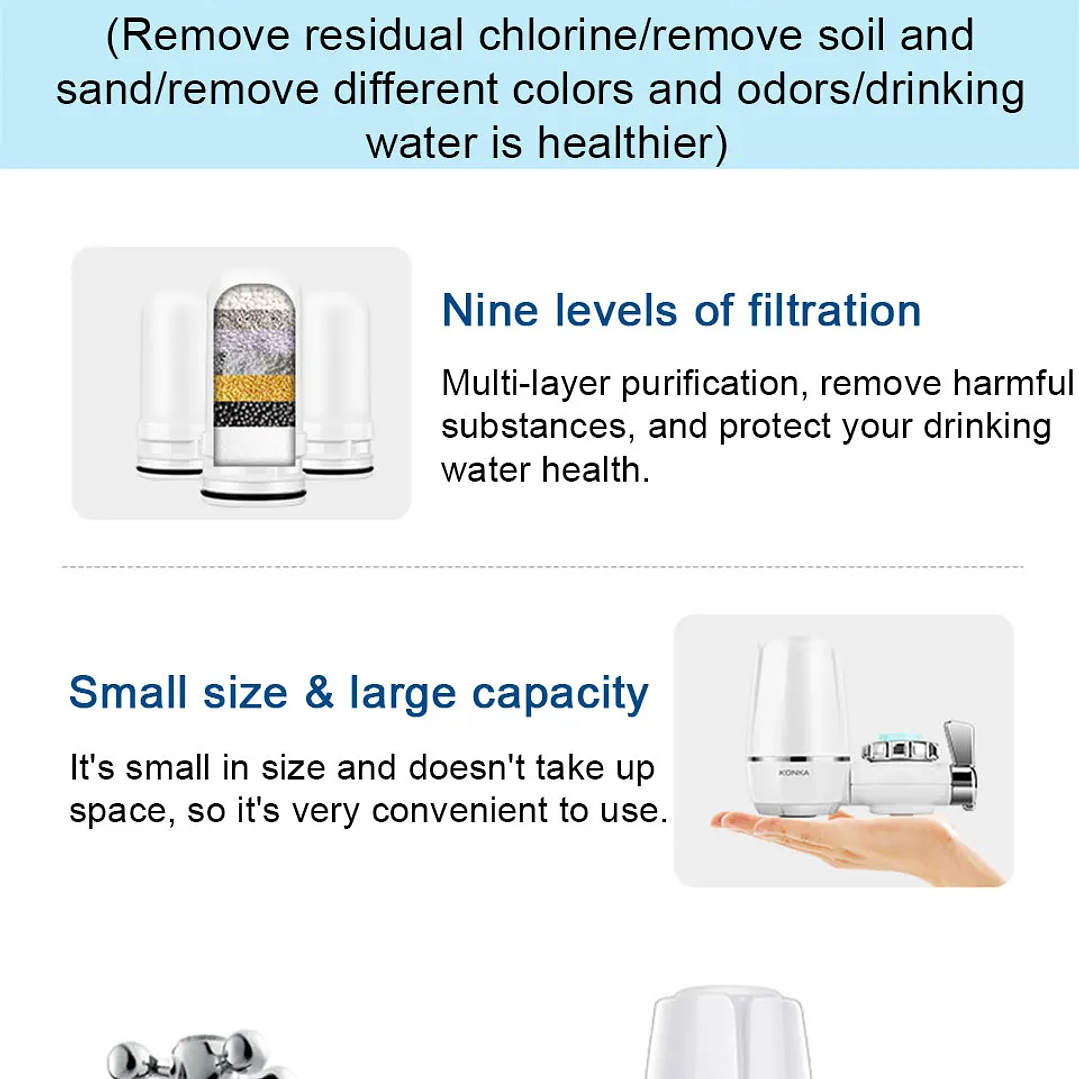 Purificador de Agua Chcyus para Cocina  Filtro Grifo 9 Etapas Compacto 11