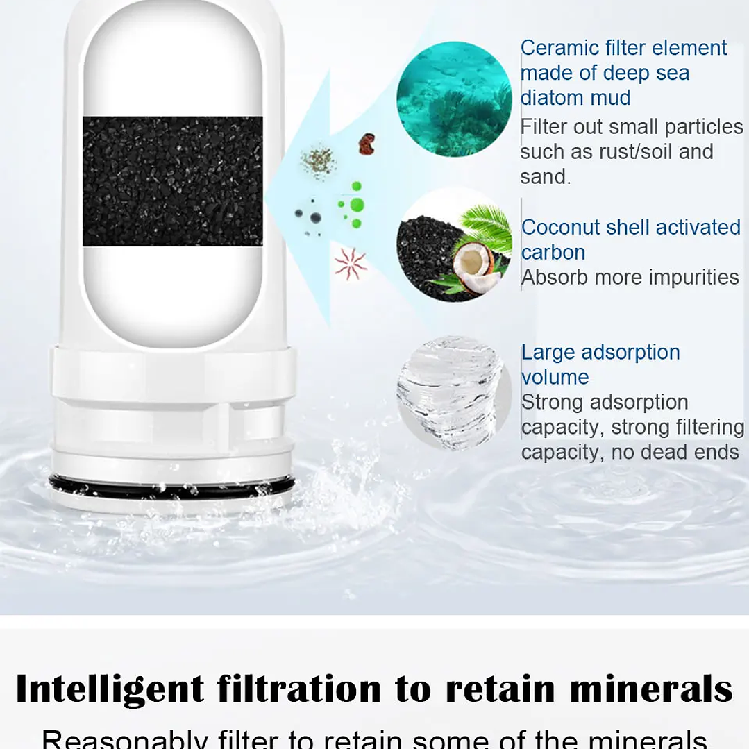 Purificador de Agua Chcyus para Cocina  Filtro Grifo 9 Etapas Compacto 13