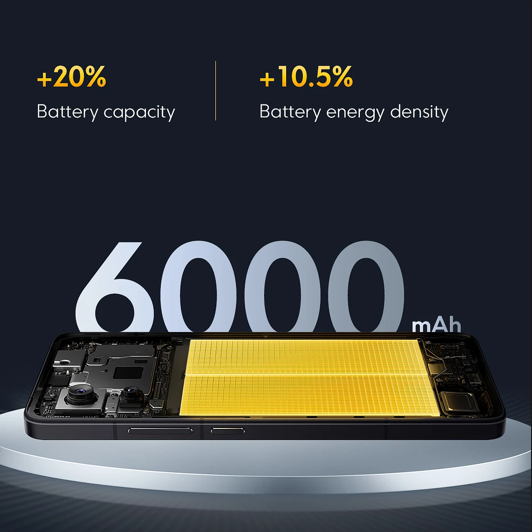 POCO F7 Pro 5G  Teléfono Inteligente 12GB + 256GB Snapdragon 8 Gen 3 AMOLED 2K+ 4