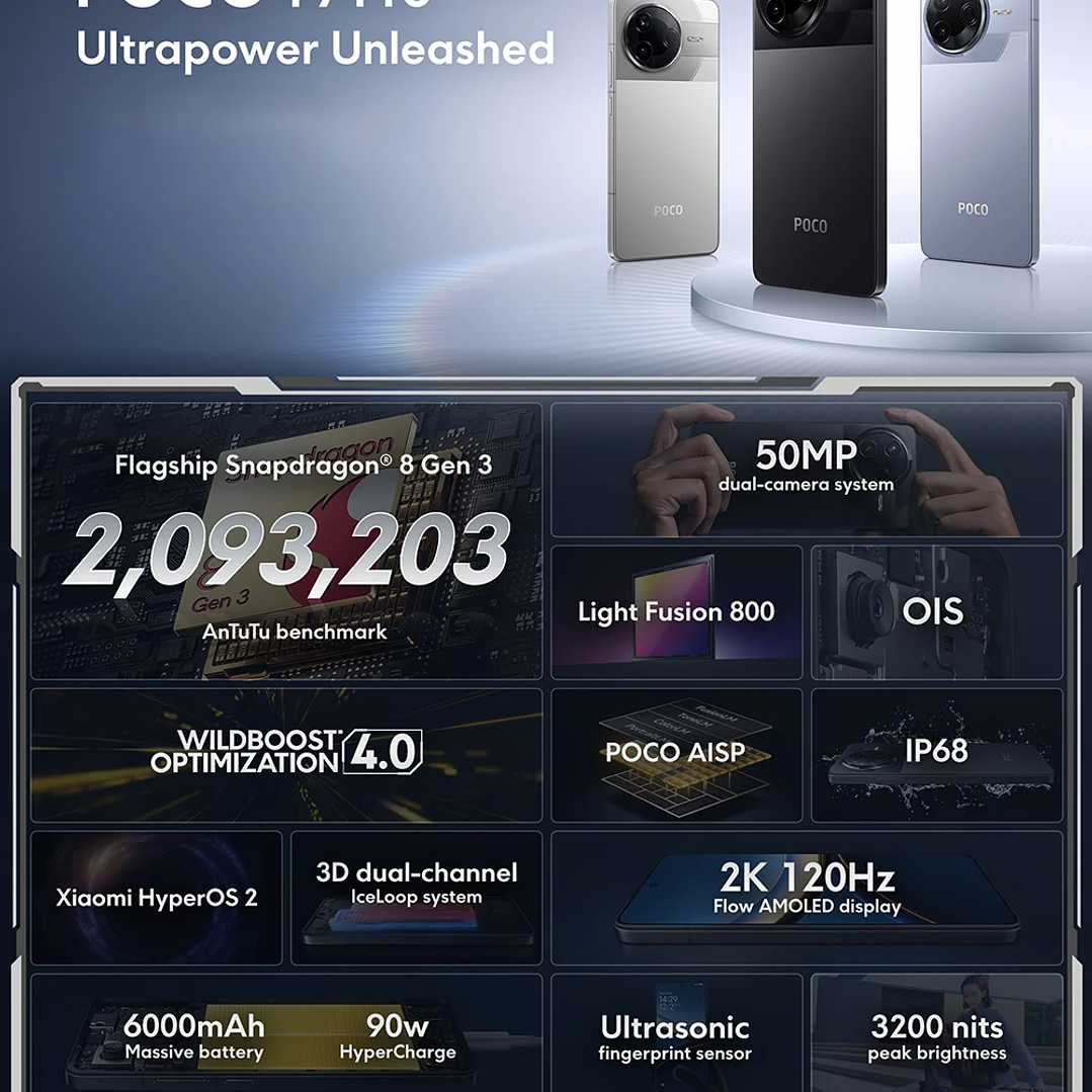 POCO F7 Pro 5G  Teléfono Inteligente 12GB + 256GB Snapdragon 8 Gen 3 AMOLED 2K+ 9