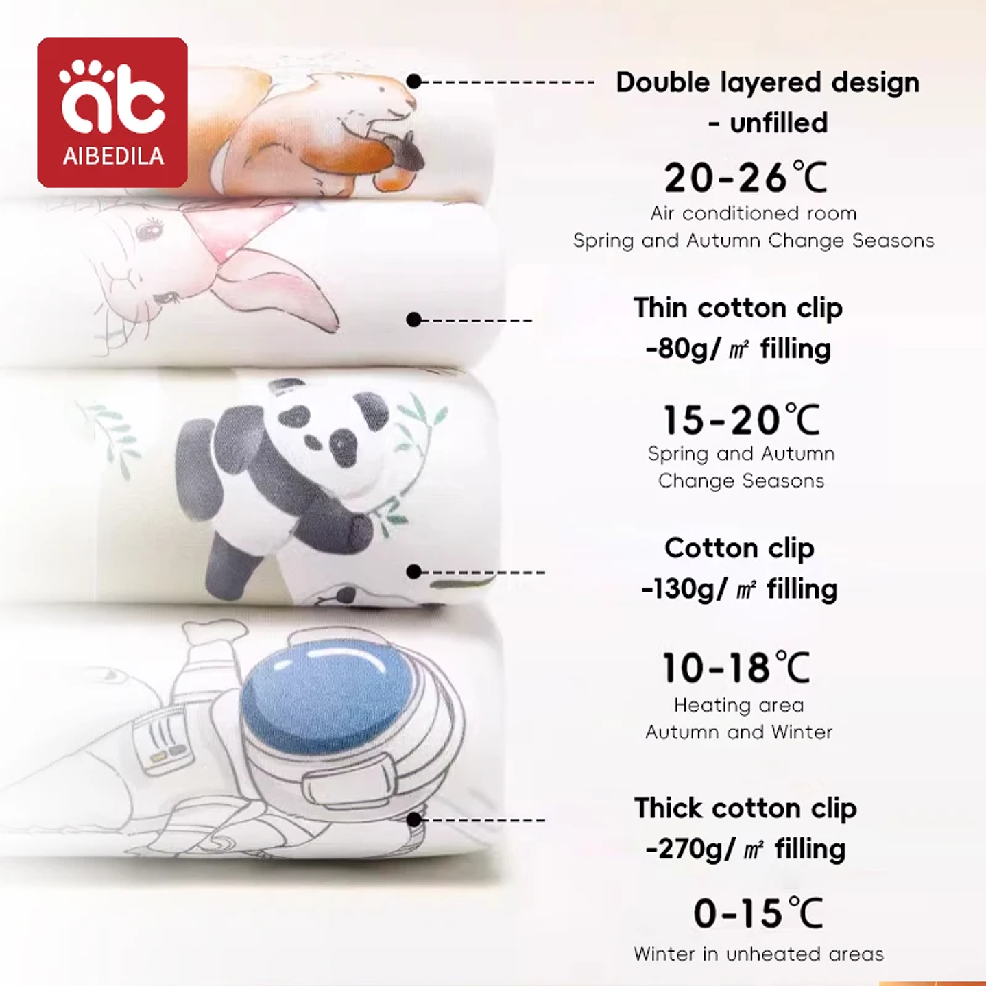 AIBEDILA Saco de Dormir Bebé - Manta de Crecimiento Cálida Invierno 2