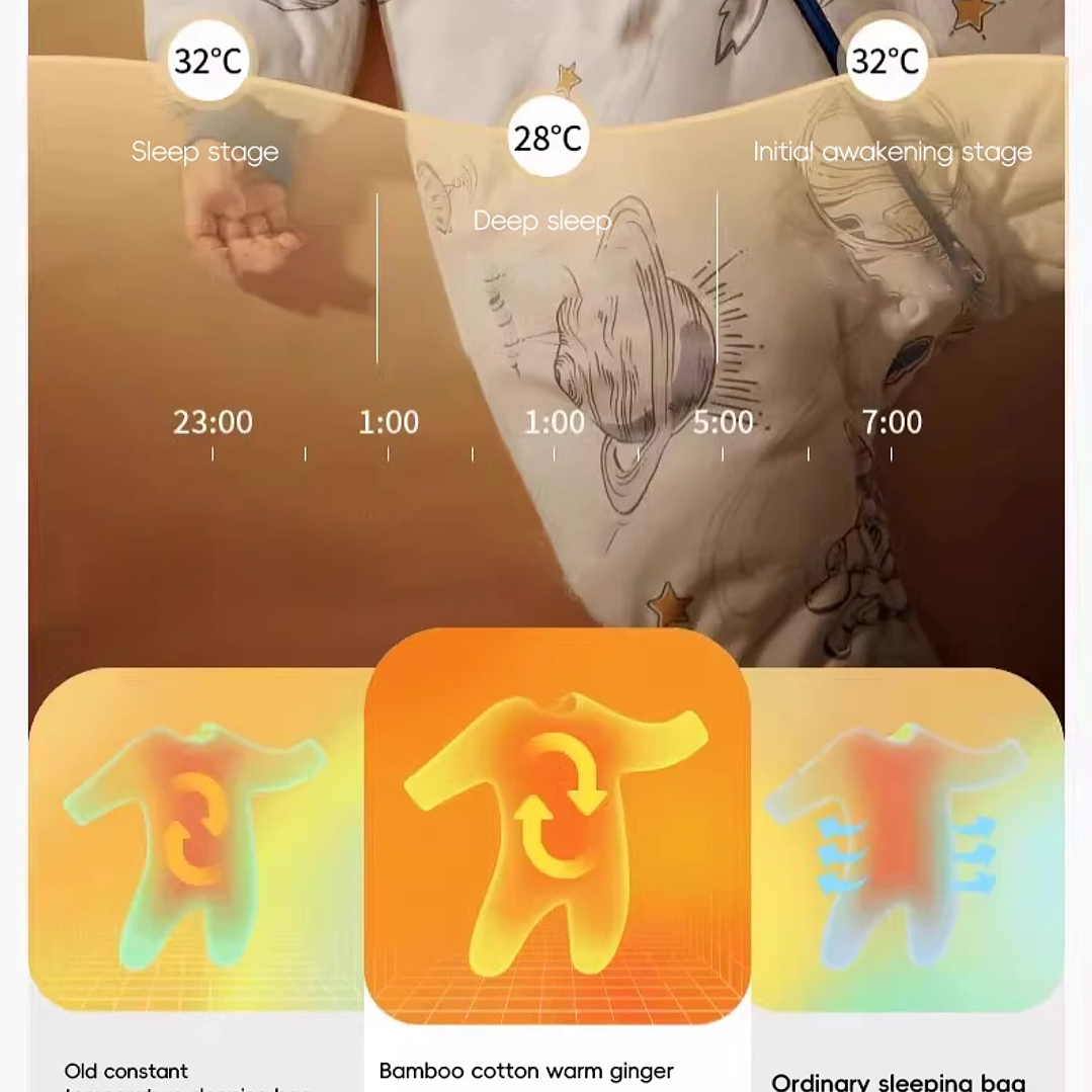AIBEDILA Saco de Dormir Bebé - Manta de Crecimiento Cálida Invierno 40