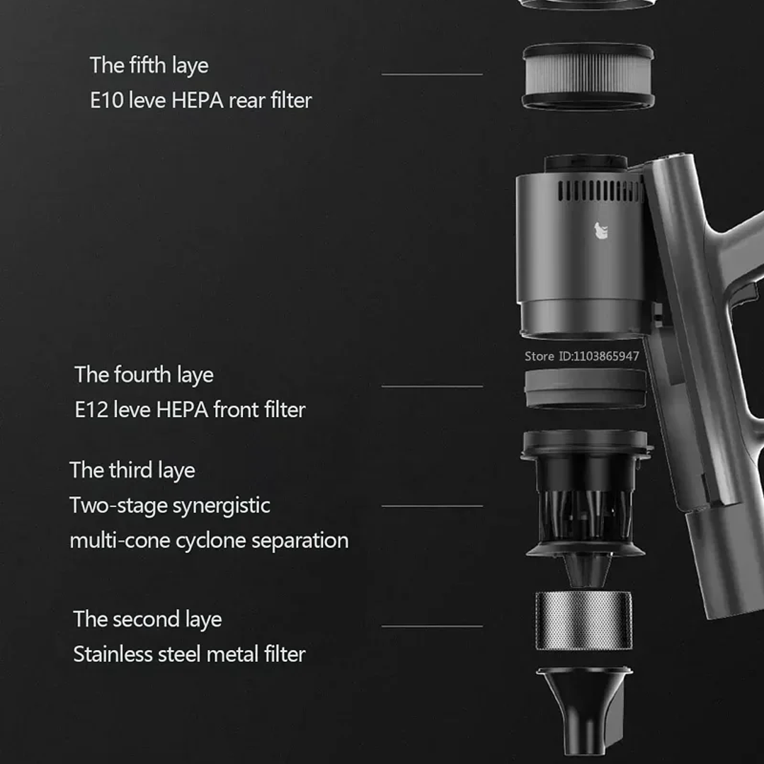 Aspiradora SHUNZAO Z15 Pro - Seco y Húmedo Inalámbrica 30000Pa 18