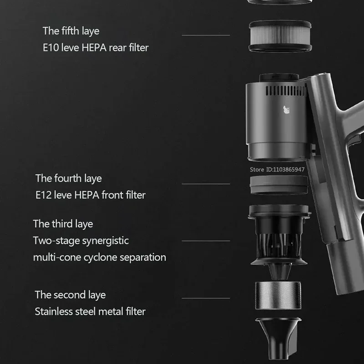 Aspiradora SHUNZAO Z15 Pro - Seco y Húmedo Inalámbrica 30000Pa 18