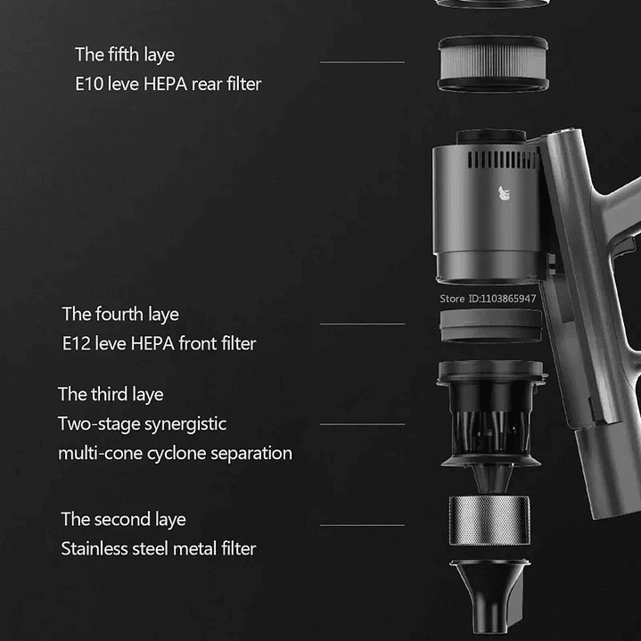 Aspiradora SHUNZAO Z15 Pro - Seco y Húmedo Inalámbrica 30000Pa 18