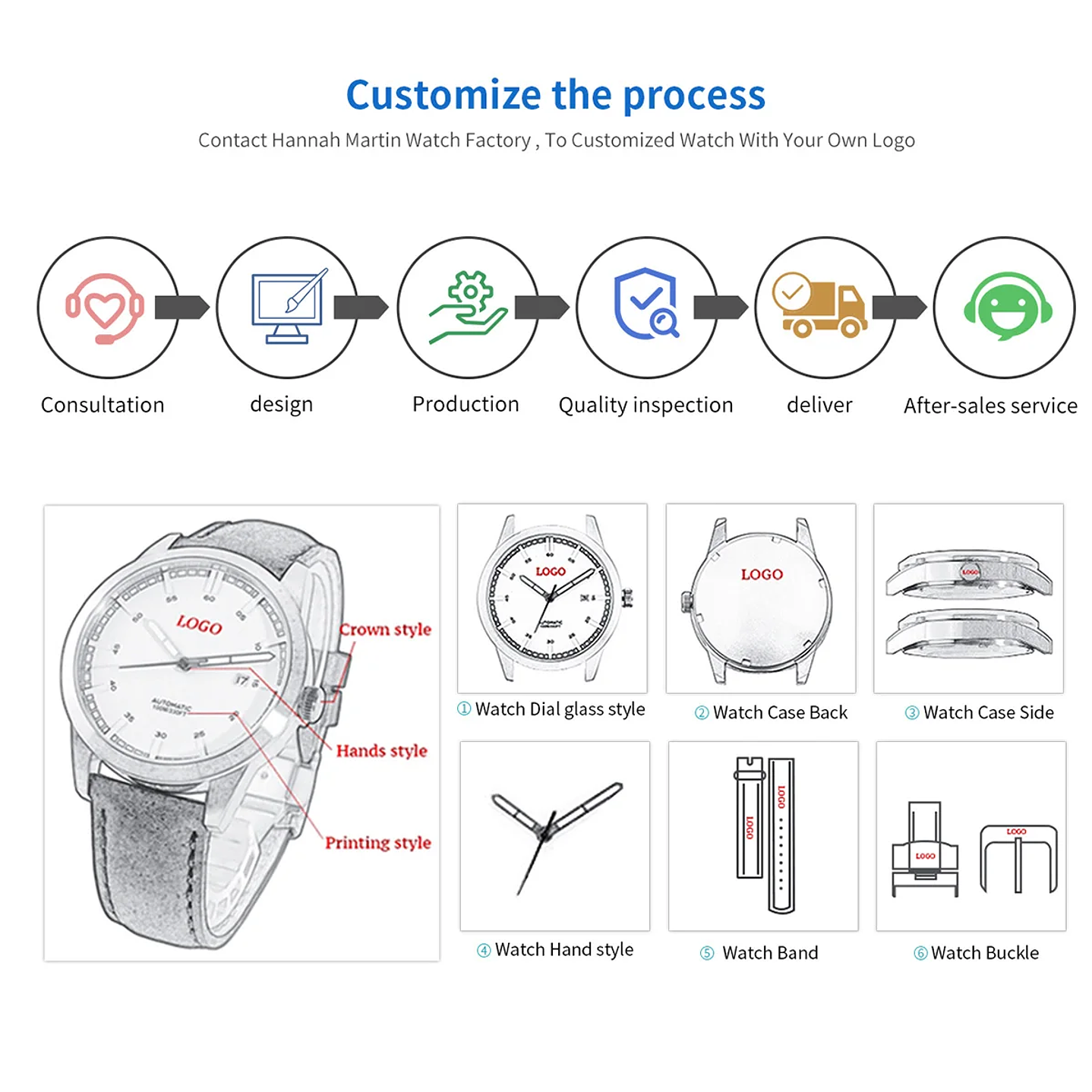 Hannah Martin Reloj Mujer 36 mm - Acero Inoxidable y 19 Colores Disponibles 6