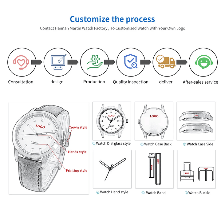 Hannah Martin Reloj Mujer 36 mm - Acero Inoxidable y 19 Colores Disponibles 6